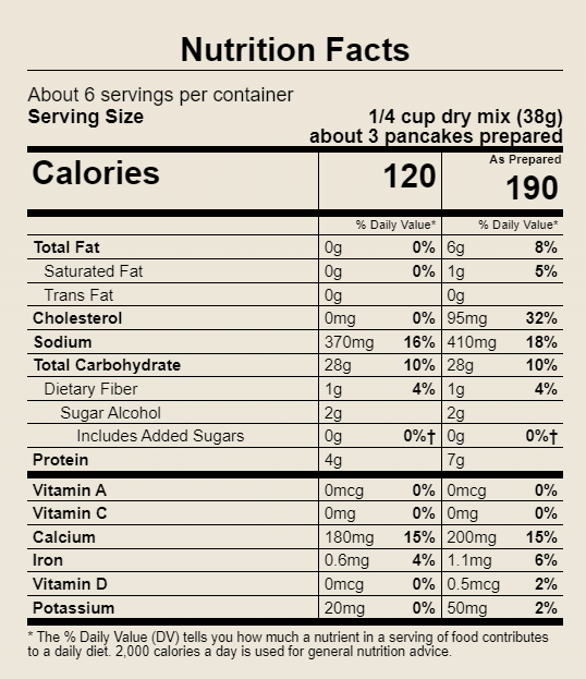 Maple Grove Farms Sugar Free Pancake & Waffle Mix 8.5 oz. box - High-quality Baking Products by Maple Grove Farms at BariatricPal Store