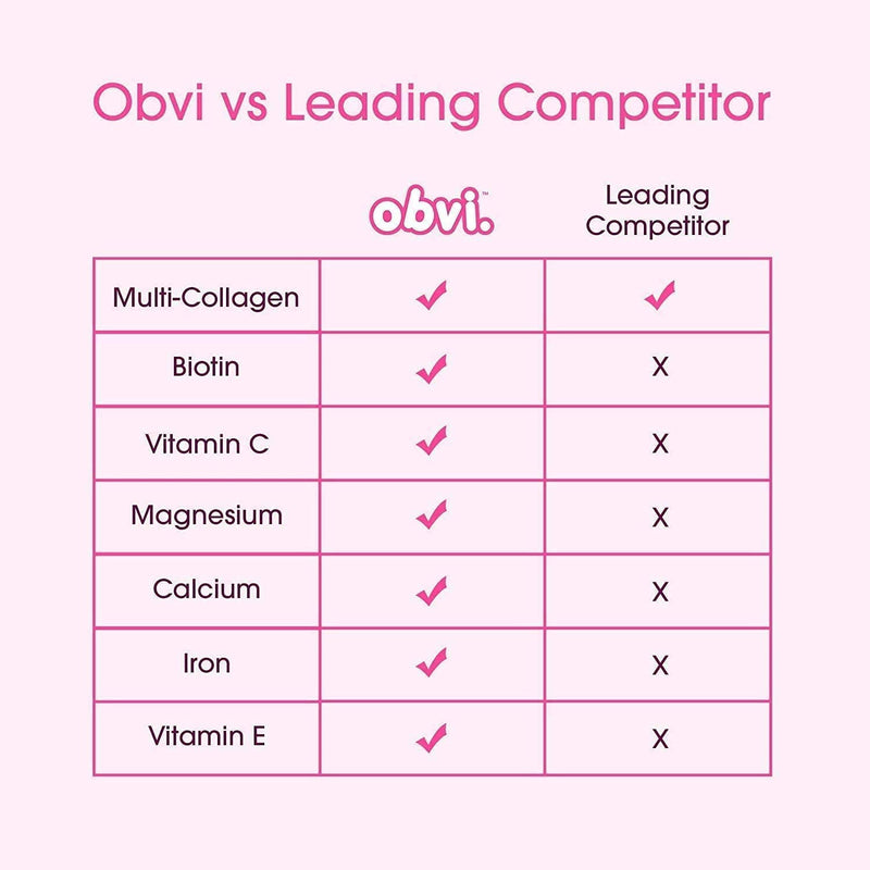 Super Collagen Protein Powder by Obvi - Marshmallow - High-quality Collagen Powder by Obvi at 