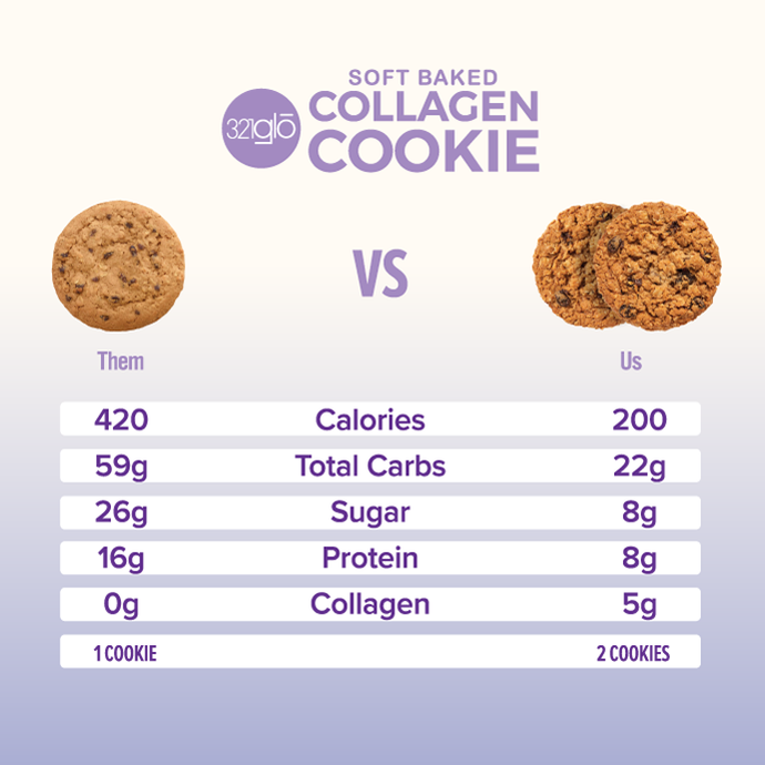 321Glo Soft Baked Collagen Cookies - Oatmeal Raisin - High-quality Cakes & Cookies by 321Glo at 