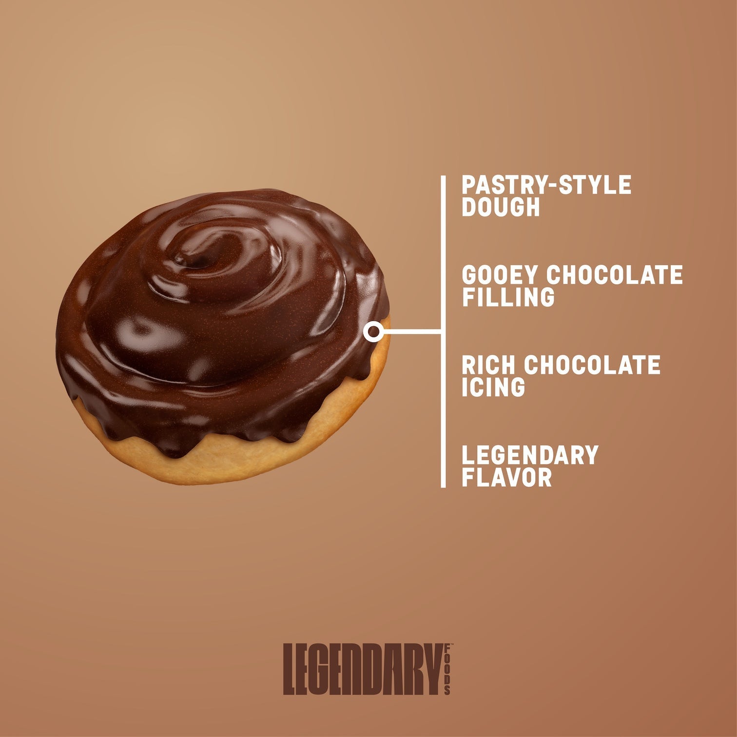 Protein Sweet Roll by Legendary Foods - Chocolate - High-quality Cakes & Cookies by Legendary Foods at BariatricPal Store