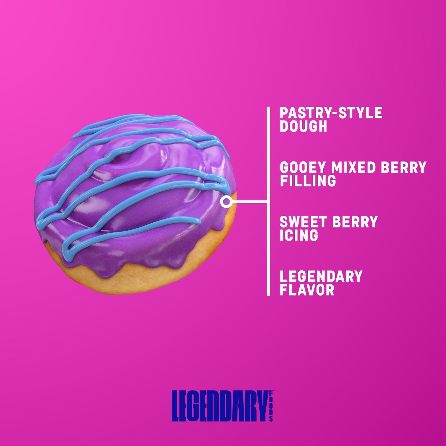 Protein Sweet Roll by Legendary Foods - Wild Berry - High-quality Cakes & Cookies by Legendary Foods at BariatricPal Store
