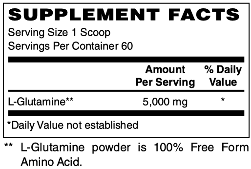 Clean Fit L-Glutamine Powder by Netrition - High-quality Diet and Weight Loss by Netrition at BariatricPal Store