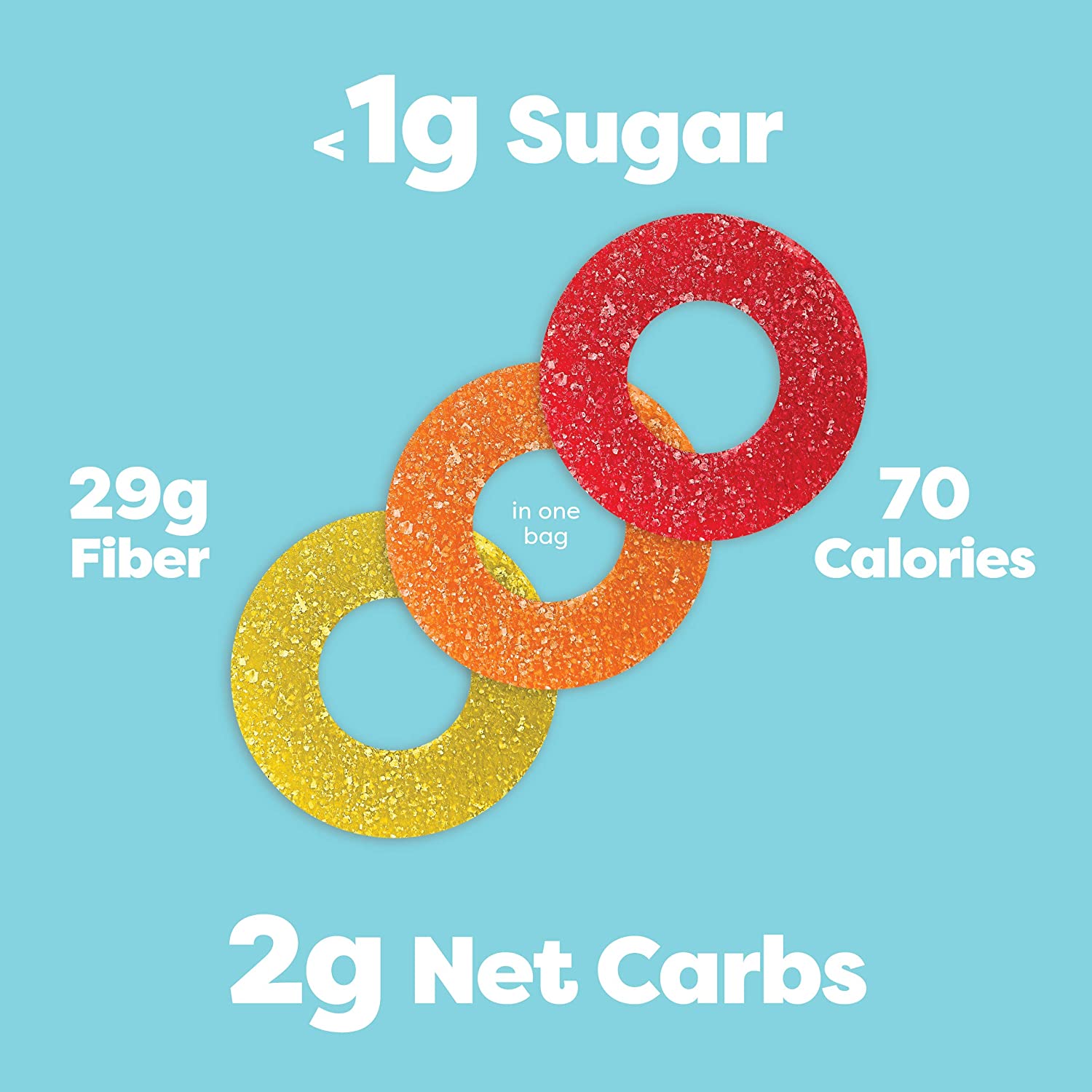 Gummy Candy by Kiss My Keto - Tropical Rings - High-quality Candies by Kiss My Keto at BariatricPal Store