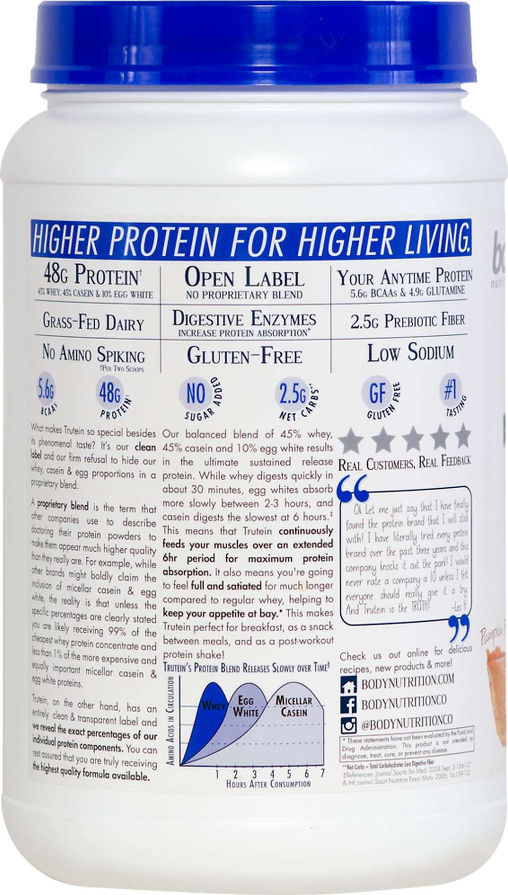 #Flavor_Pumpkin Pie #Size_2 lb. (907g)