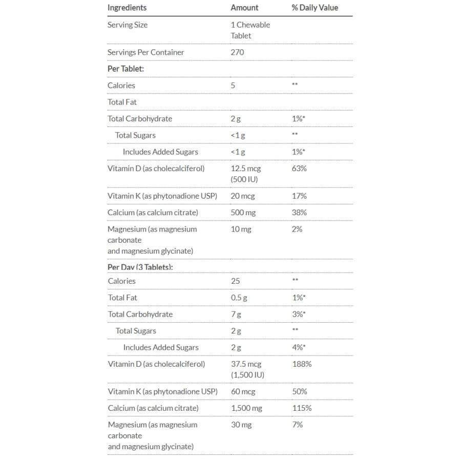 #Flavor_Wild Cherry #Size_270ct Bottle