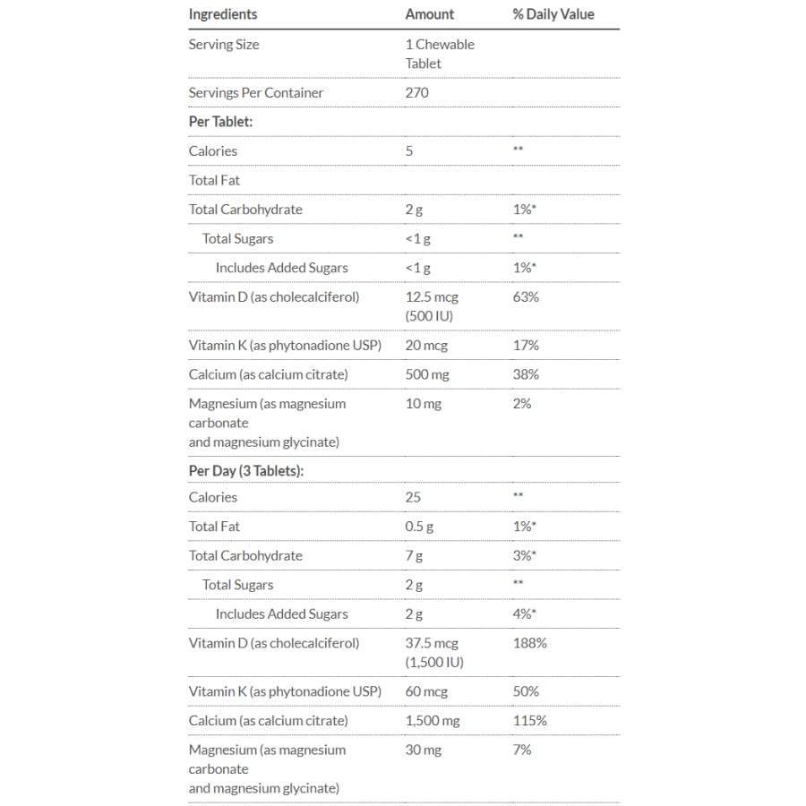 #Flavor_Cinnamon #Size_270ct Bottle