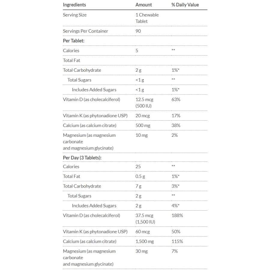 #Flavor_Cinnamon #Size_90ct Bottle