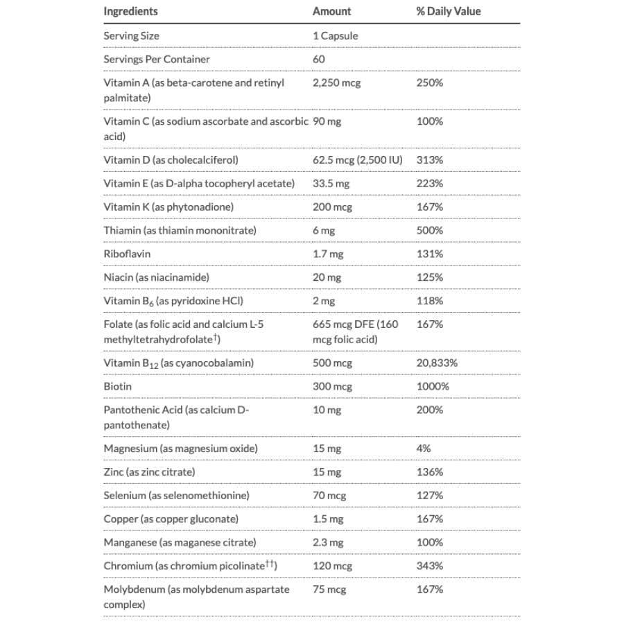 Bariatric Advantage High ADEK Multivitamin Capsules - High-quality Multivitamins by Bariatric Advantage at BariatricPal Store
