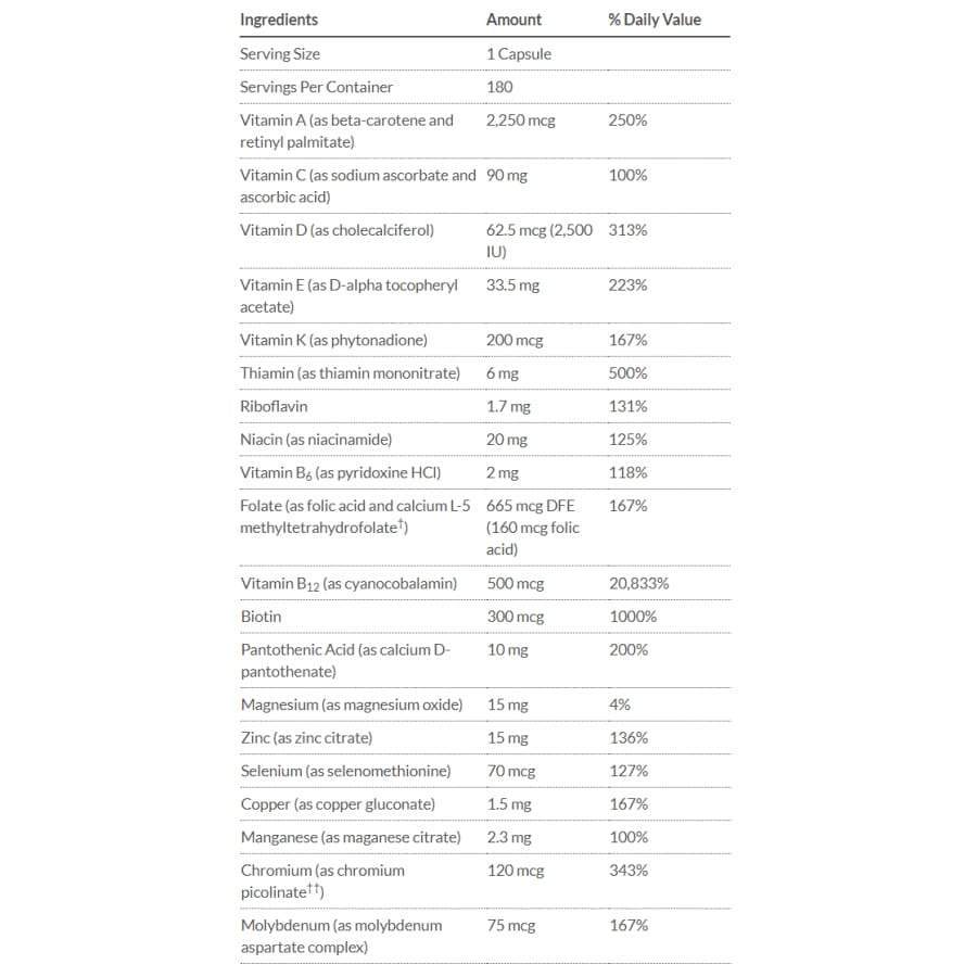Bariatric Advantage High ADEK Multivitamin Capsules - High-quality Multivitamins by Bariatric Advantage at BariatricPal Store