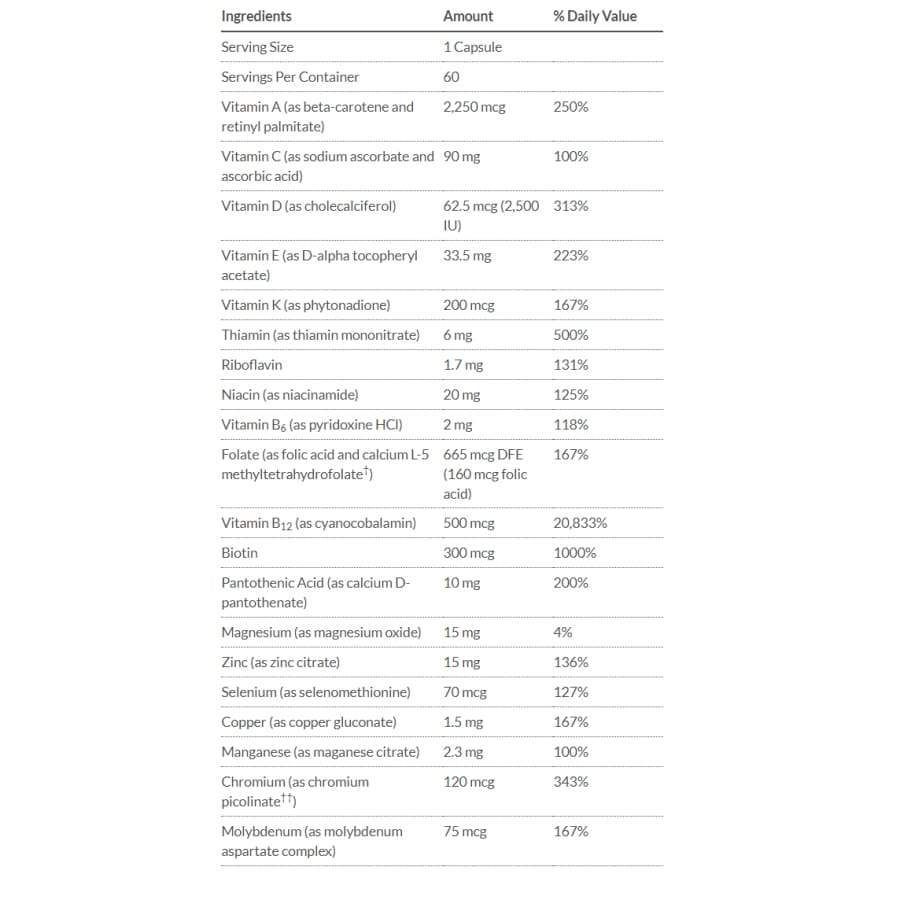 Bariatric Advantage High ADEK Multivitamin Capsules - High-quality Multivitamins by Bariatric Advantage at BariatricPal Store