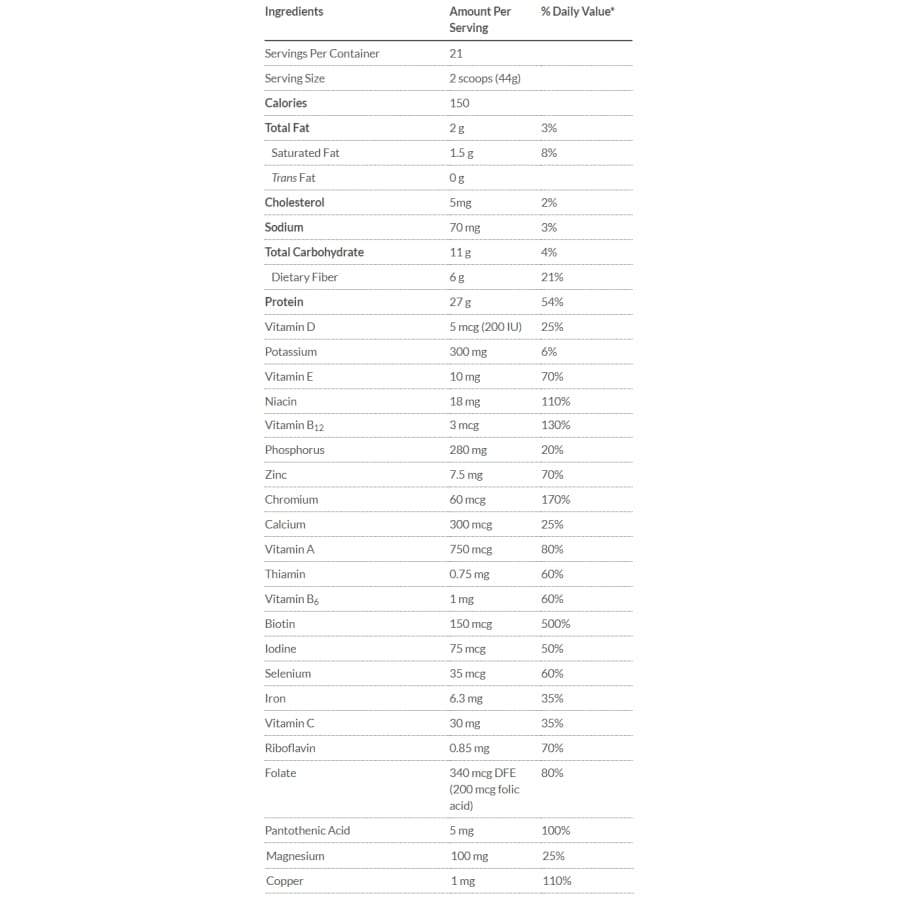 #Flavor_Cookies & Cream