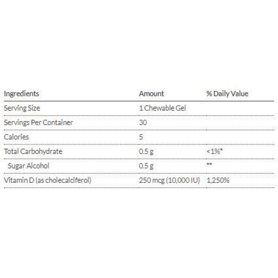 Bariatric Advantage Vitamin D3 Gels 10,000 IU - Lemon Flavored - High-quality Vitamin D by Bariatric Advantage at BariatricPal Store