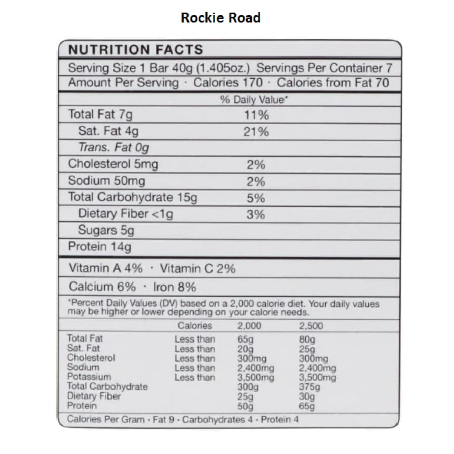 BariatricPal High Protein Bars - Jumbo Variety Pack - High-quality Protein Bars by BariatricPal at BariatricPal Store