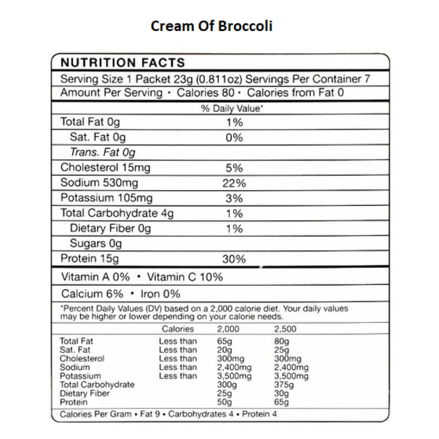 Bariatricpal Protein Soup - Jumbo Variety Pack - High-quality Soups by BariatricPal at BariatricPal Store