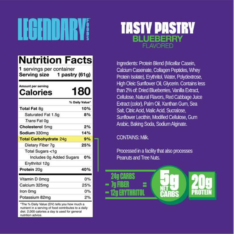 "Cake Style" Low-Carb Toaster Tasty Pastry by Legendary Foods - Variety Pack - High-quality Cakes & Cookies by Legendary Foods at 