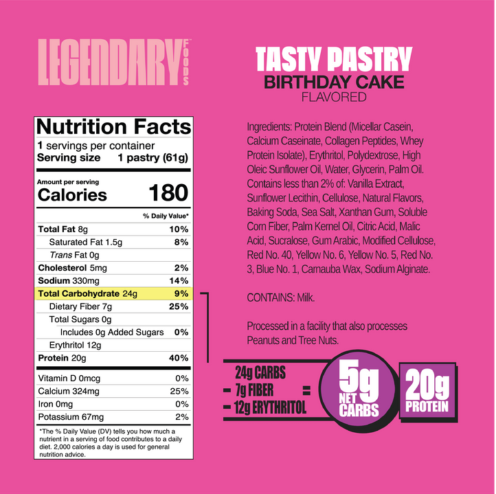 "Cake Style" Low-Carb Protein Pastry by Legendary Foods - Variety Pack - High-quality Cakes & Cookies by Legendary Foods at BariatricPal Store