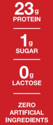 Clear Whey Isolate Protein Powder by WICKED Protein - Cherry Limeade - High-quality Protein Powder by WICKED Protein at BariatricPal Store