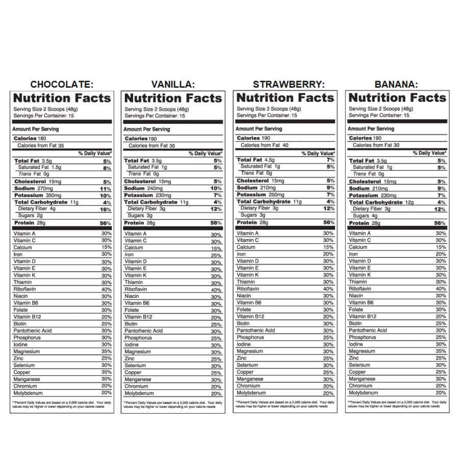 Chike Nutrition Meal Replacement - High-quality Meal Replacements by Chike Nutrition at BariatricPal Store