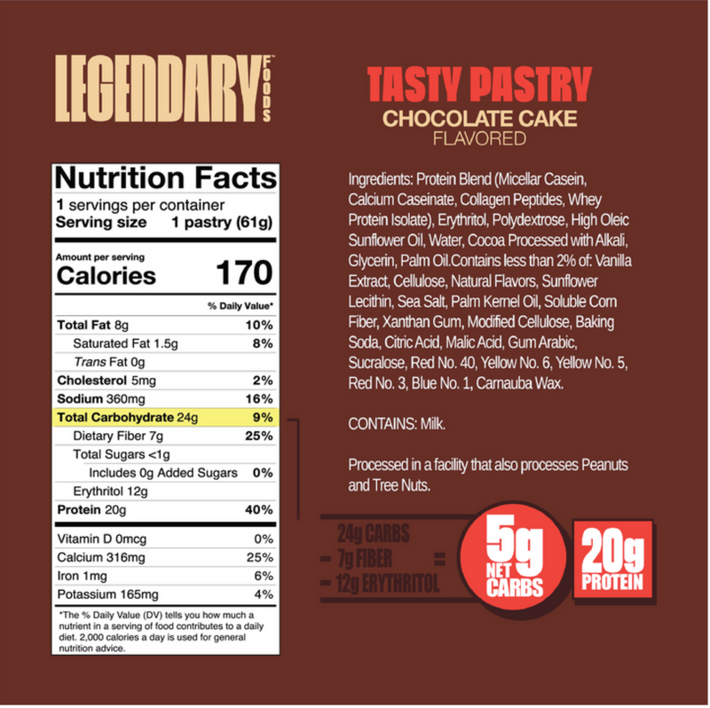 "Cake Style" Low-Carb Toaster Tasty Pastry by Legendary Foods - Variety Pack - High-quality Cakes & Cookies by Legendary Foods at 