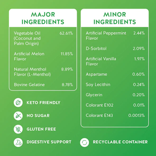 Breath + Gut Mints For Gut Healthy by NUDE - Watermelon - High-quality Candies by NUDE at BariatricPal Store