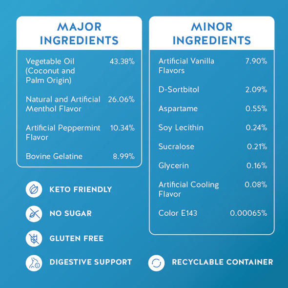 Breath + Gut Mints For Gut Healthy by NUDE - Peppermint - High-quality Candies by NUDE at BariatricPal Store