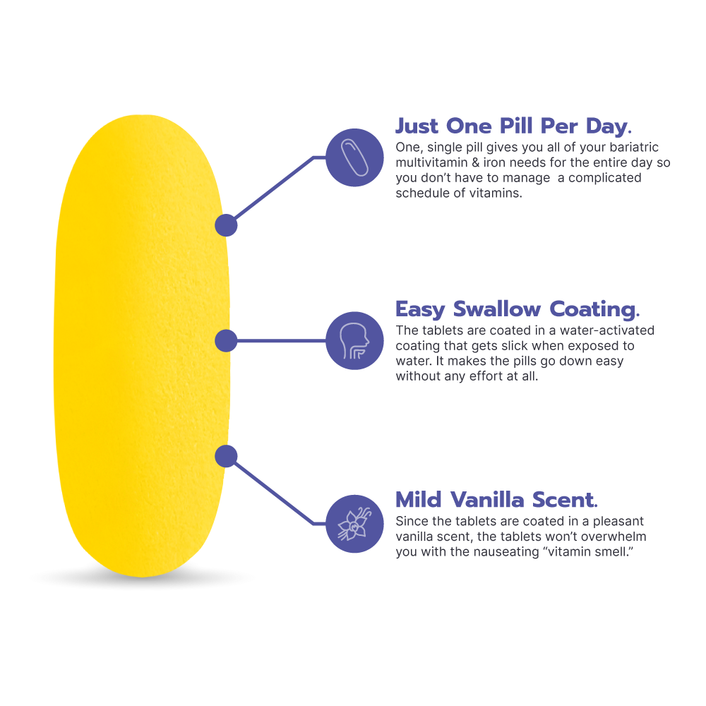 Bari Life Just One Multivitamin with Iron - High-quality Multivitamins by Bari Life at BariatricPal Store