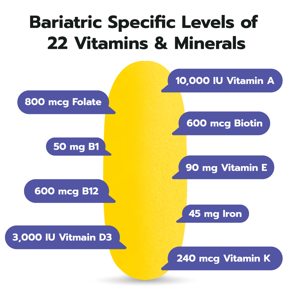 Bari Life Just One Multivitamin with Iron - High-quality Multivitamins by Bari Life at BariatricPal Store