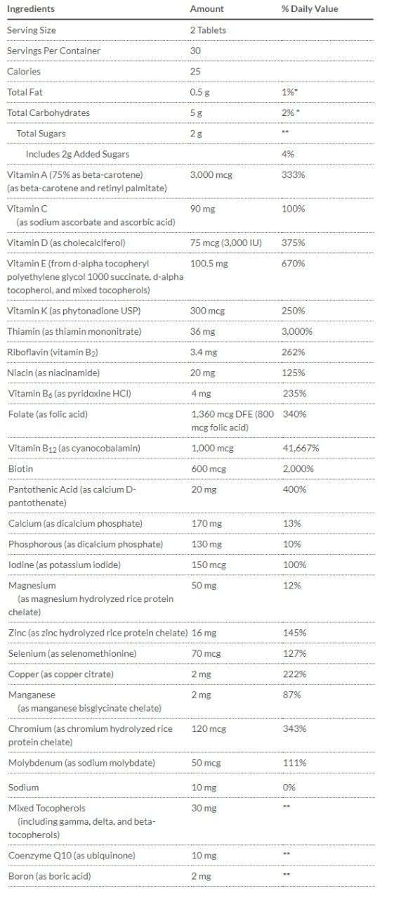 Bariatric Advantage Advanced Multi EA Chewable Iron-Free - High-quality Multivitamins by Bariatric Advantage at BariatricPal Store