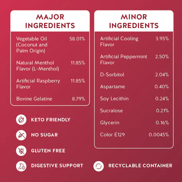 Breath + Gut Mints For Gut Healthy by NUDE - Raspberry - High-quality Candies by NUDE at BariatricPal Store
