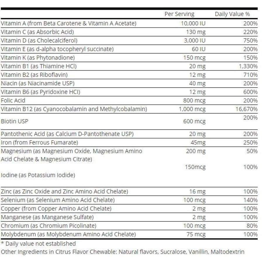 ProCare Health "1 per Day!" Bariatric MultiVitamin Chewable with 45mg Iron - Fruit Punch - High-quality Multivitamins by ProCare Health at BariatricPal Store