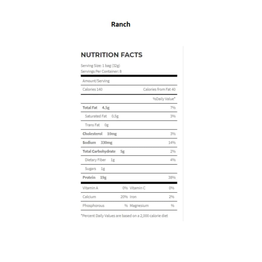 Quest Tortilla Style Protein Chips - Variety Pack - High-quality Protein Chips by Quest Nutrition at BariatricPal Store
