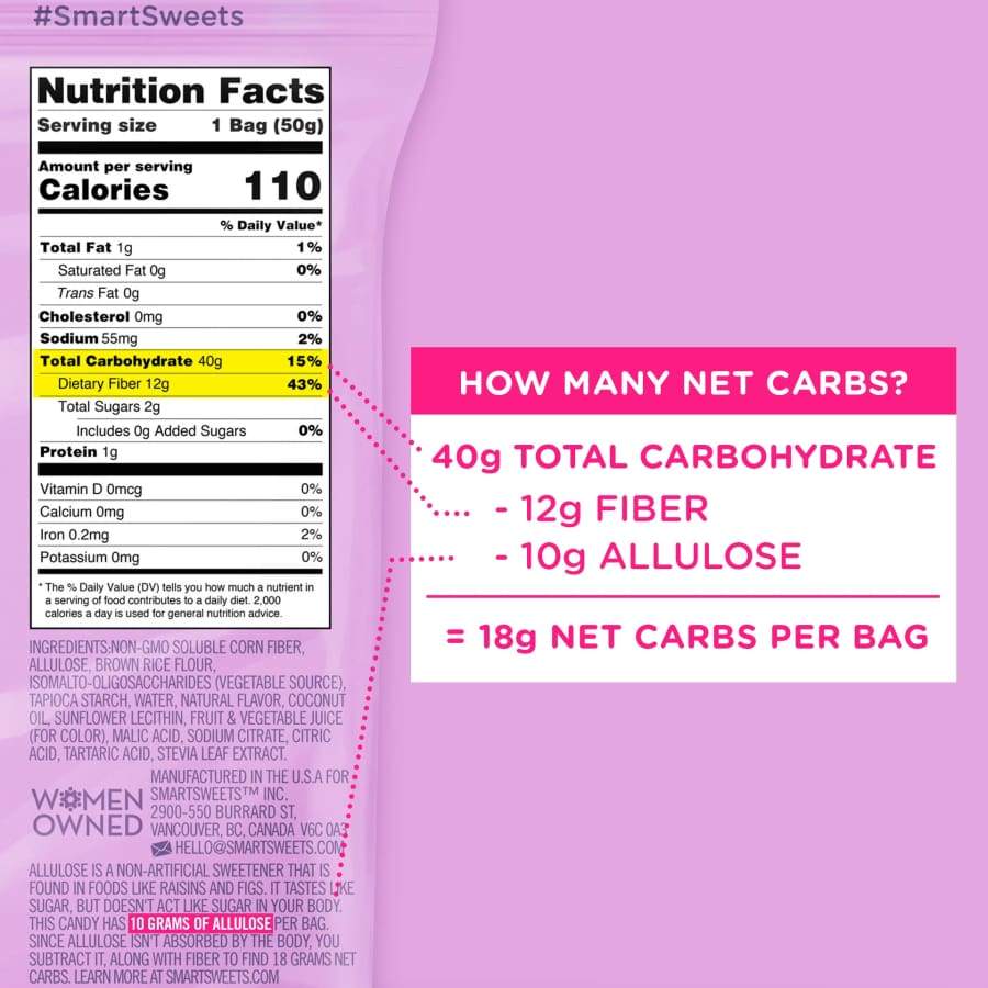 SmartSweets Red Twists - High-quality Candies by SmartSweets at BariatricPal Store