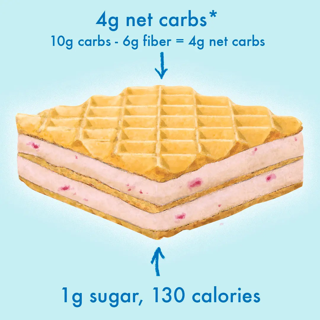 Wafer Snacks by Rip Van - Strawberry - High-quality Cakes & Cookies by Rip Van at BariatricPal Store