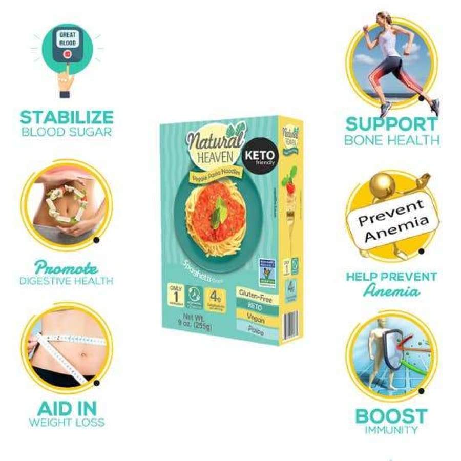 Veggie Pasta Hearts of Palm Noodles by Natural Heaven - Spaghetti - High-quality Pasta by Natural Heaven at BariatricPal Store