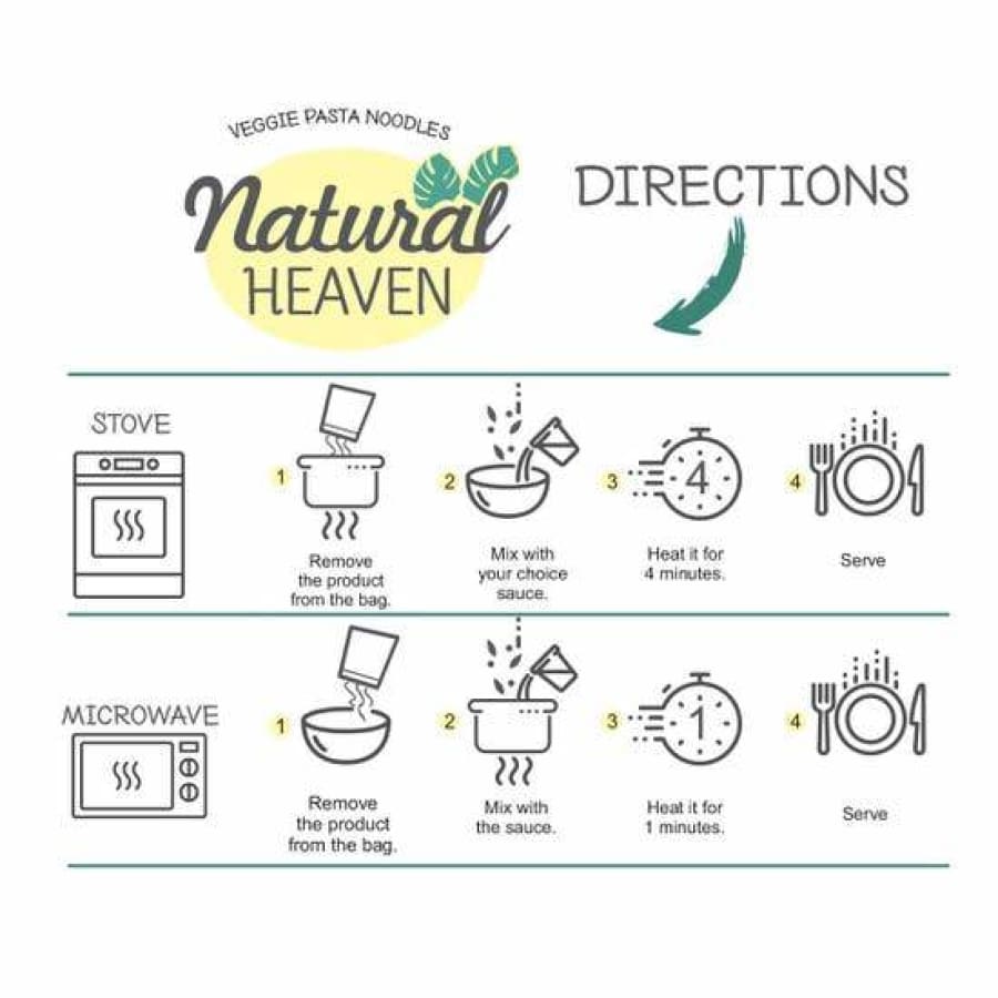 Veggie Pasta Hearts of Palm Noodles by Natural Heaven - Spaghetti - High-quality Pasta by Natural Heaven at BariatricPal Store