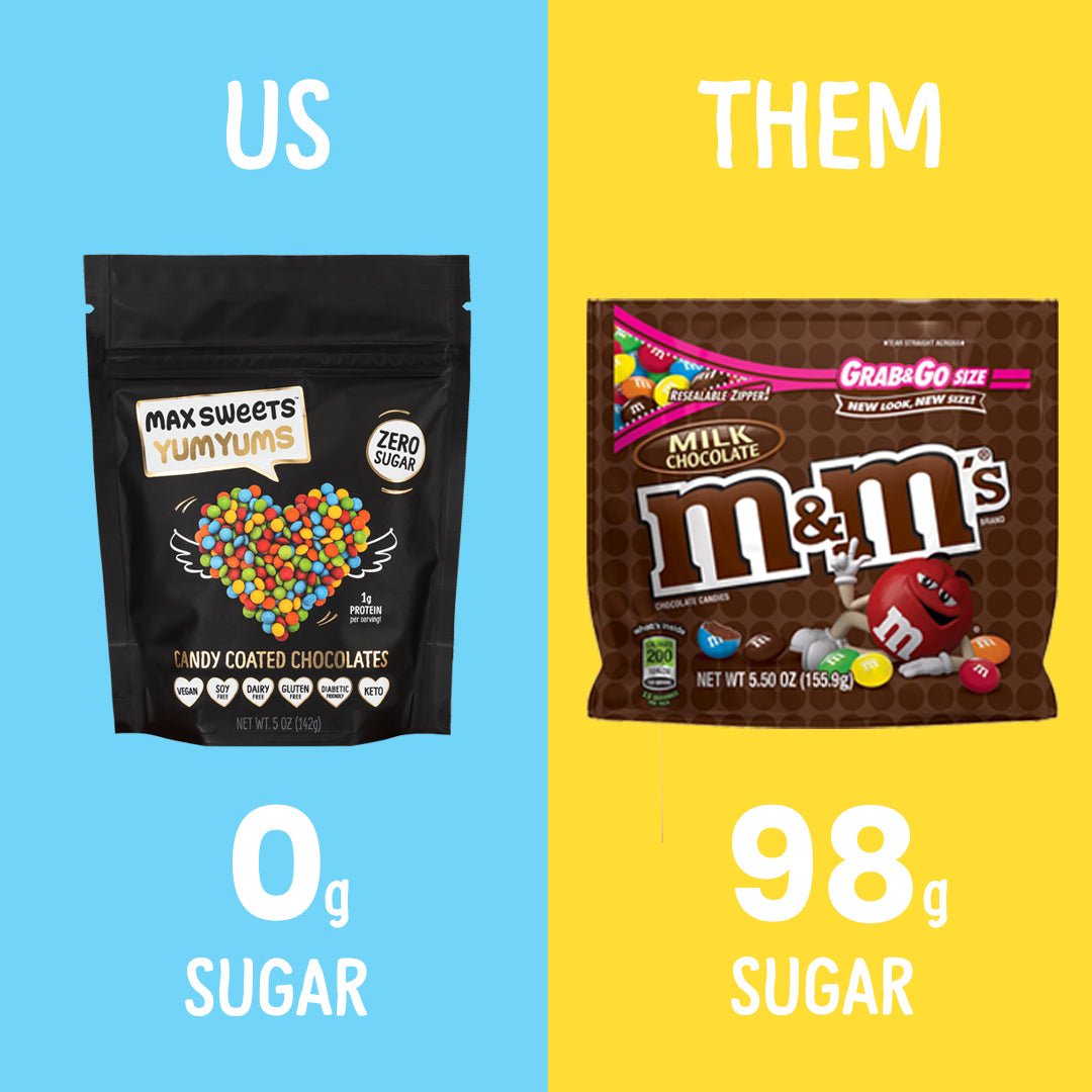 Max Sweets Sugar Free YumYums Candy Coated Chocolates 5 oz - High-quality Candies by Know Brainer Foods at BariatricPal Store