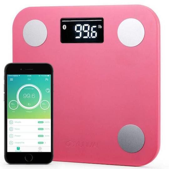 Weight Loss Tools for the New Year