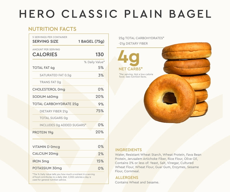 #Flavor_Classic Plain