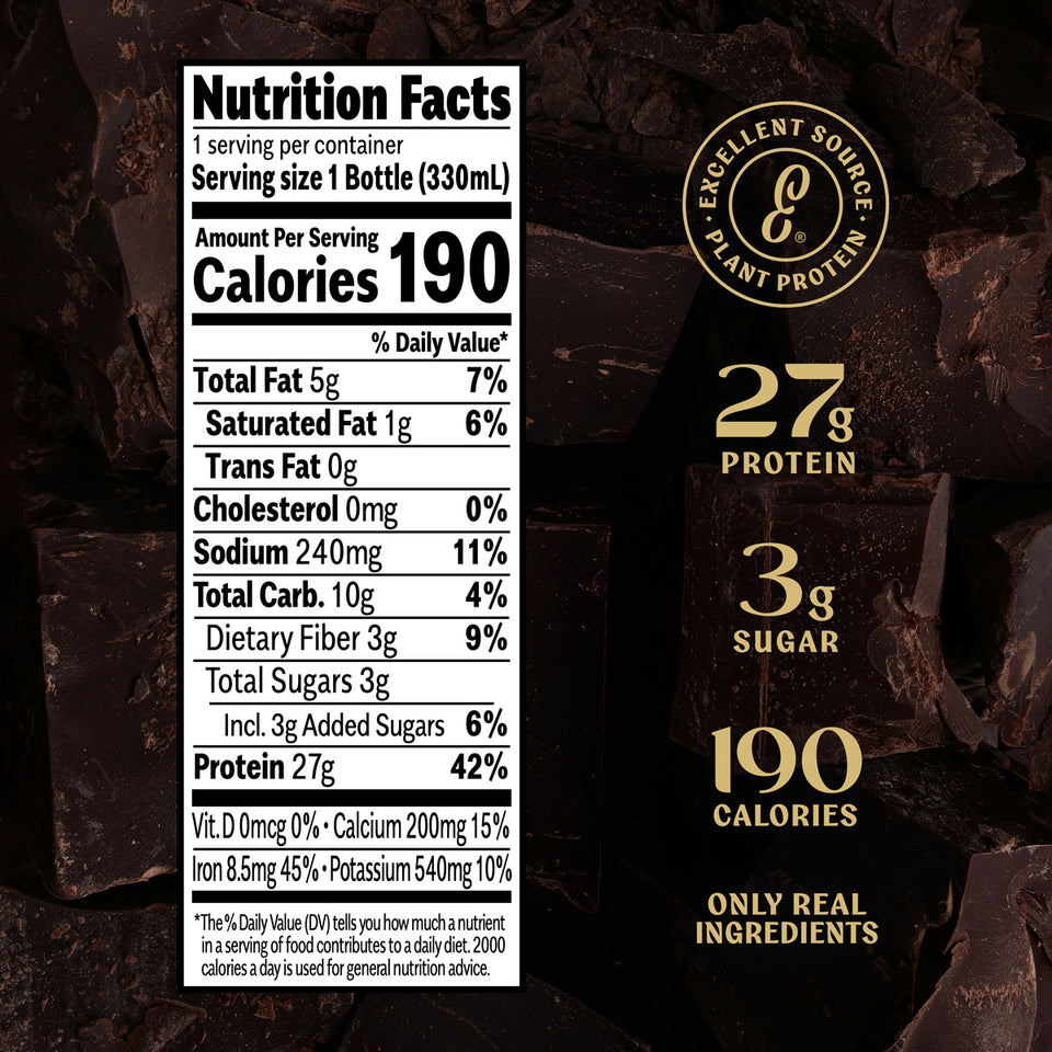 #Flavor_Sea Salt Chocolate