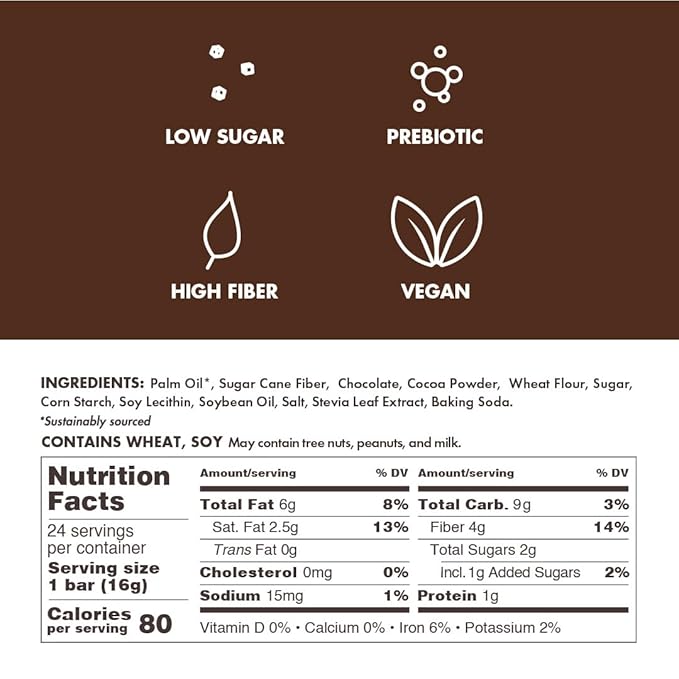 #Flavor_Dark Chocolate