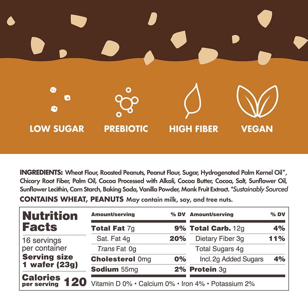 Rip Van Nutty Crunch Wafer Snacks - Dark Choco Peanut