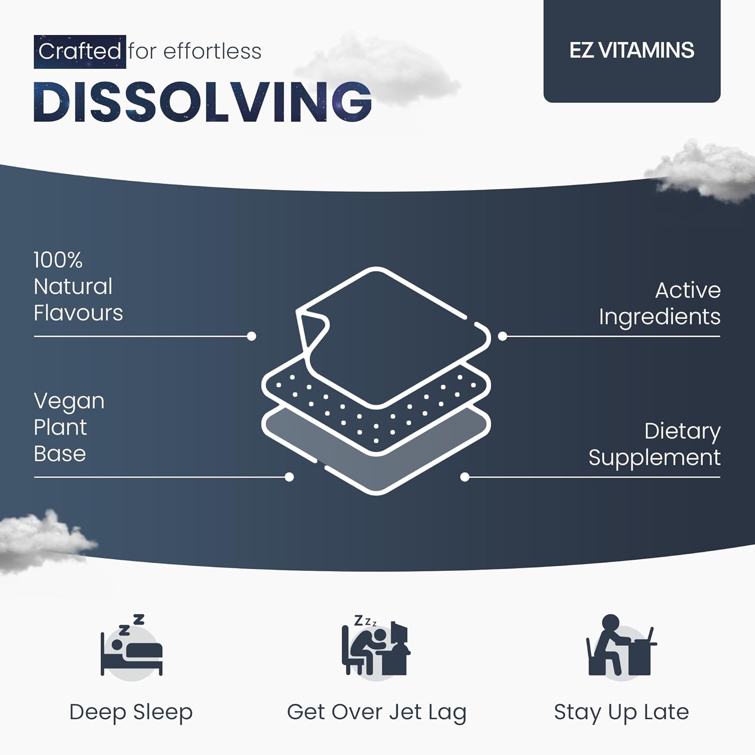 EZ VITAMINS Dissolvable Oral Sleep Strips - Fresh Mint