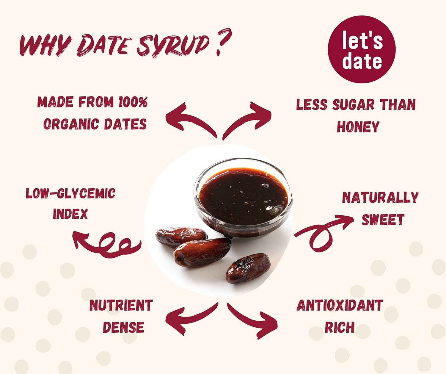 Let's Date Organic Date Syrup, 14.1 oz
