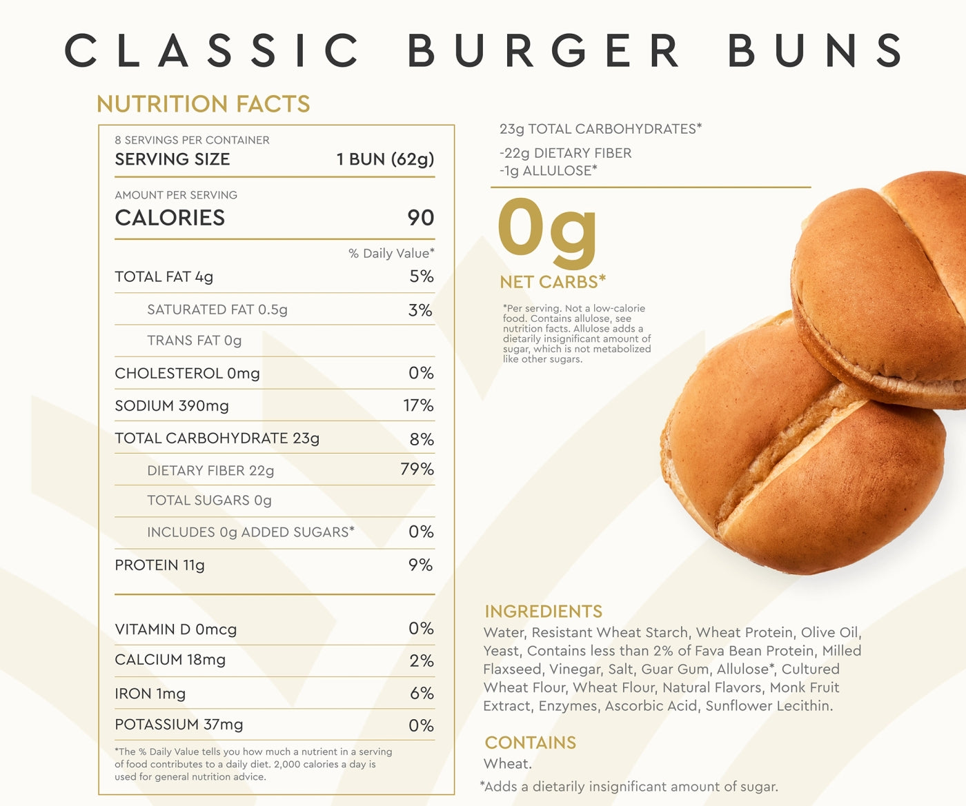 Nutritional facts for classic burger buns are displayed, highlighting calories, fats, carbohydrates, and ingredients, alongside two freshly baked burger buns positioned at the bottom right.