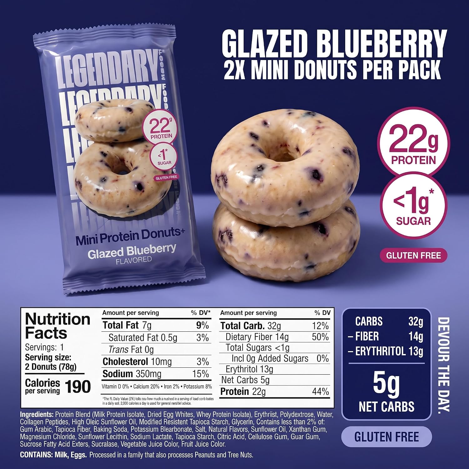 #Flavor_Glazed Blueberry