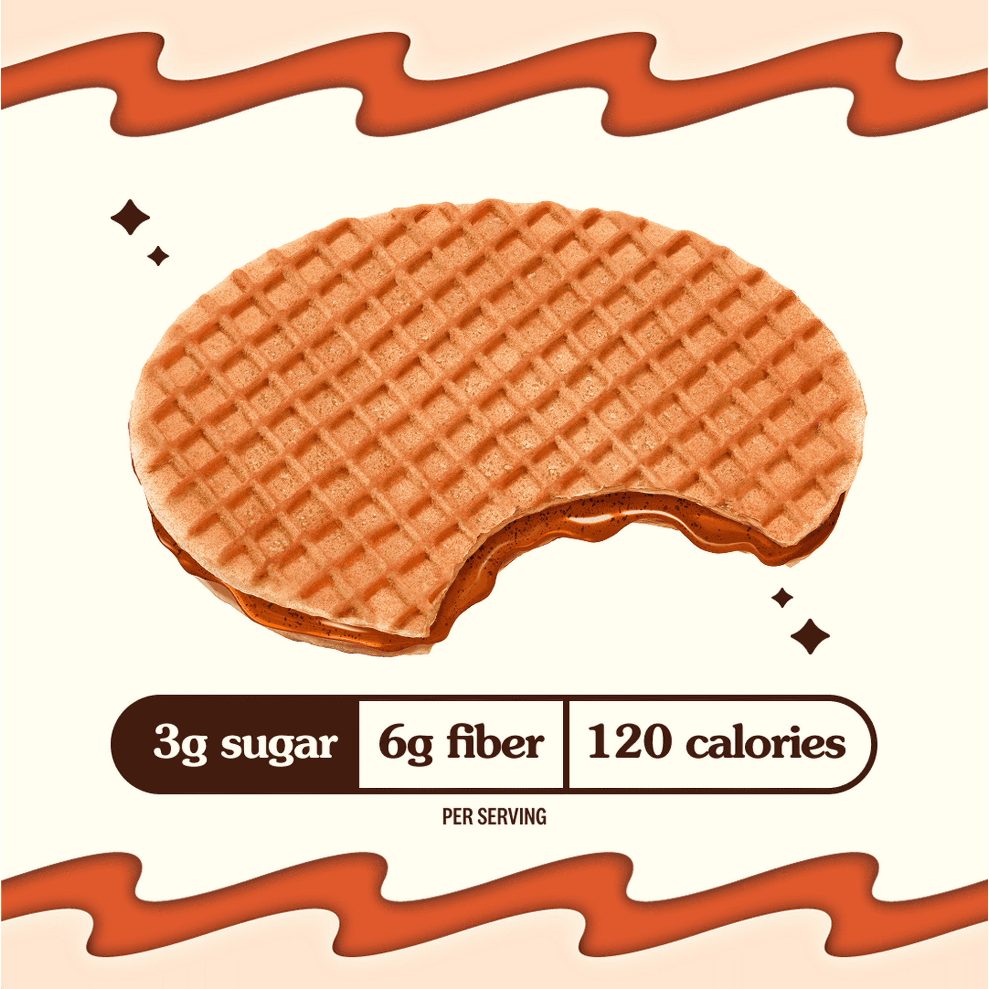 A partially bitten waffle cookie with a textured surface sits against a light background, featuring nutritional information: 3g sugar, 6g fiber, and 120 calories per serving.