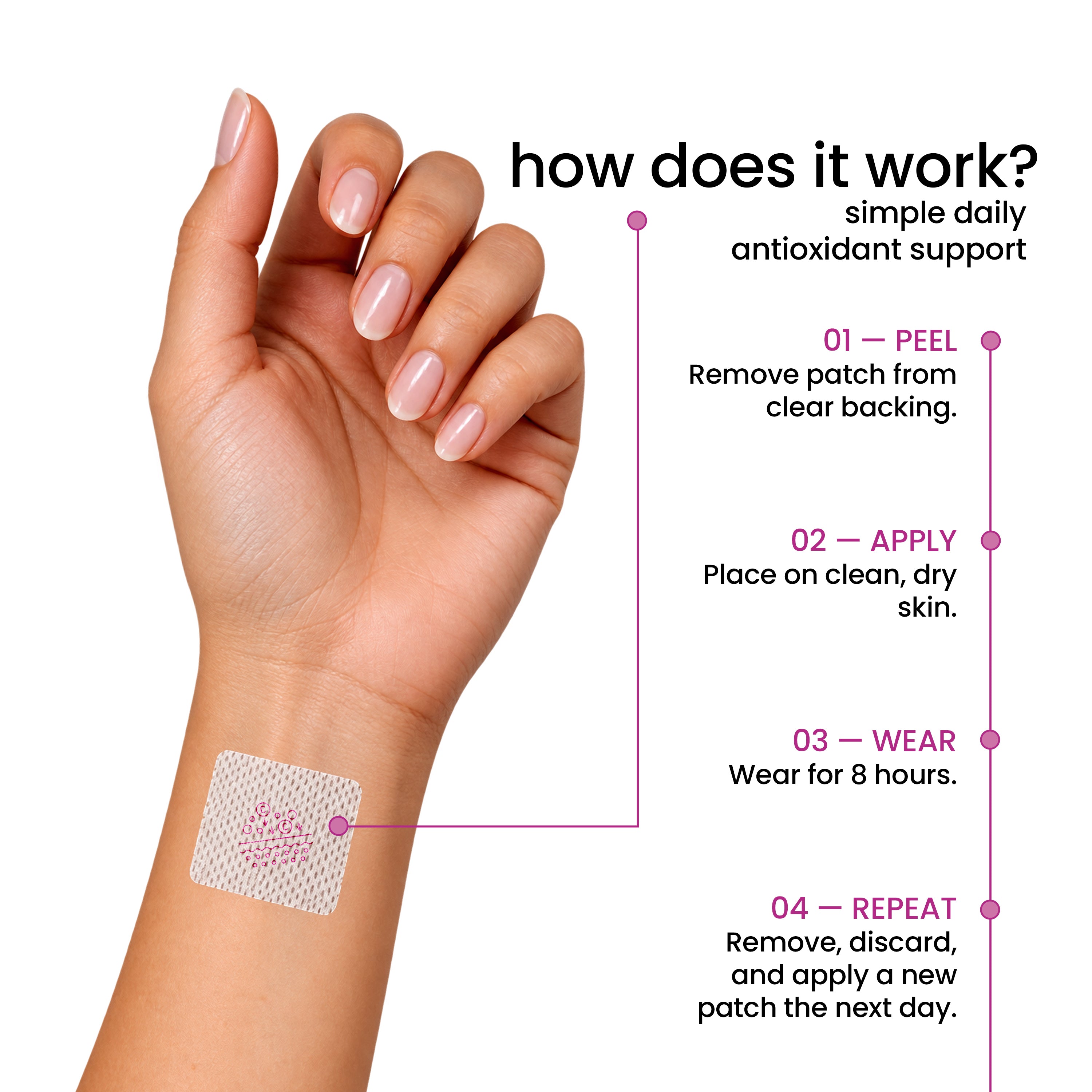 Collagen Plus Patch par PatchAid
