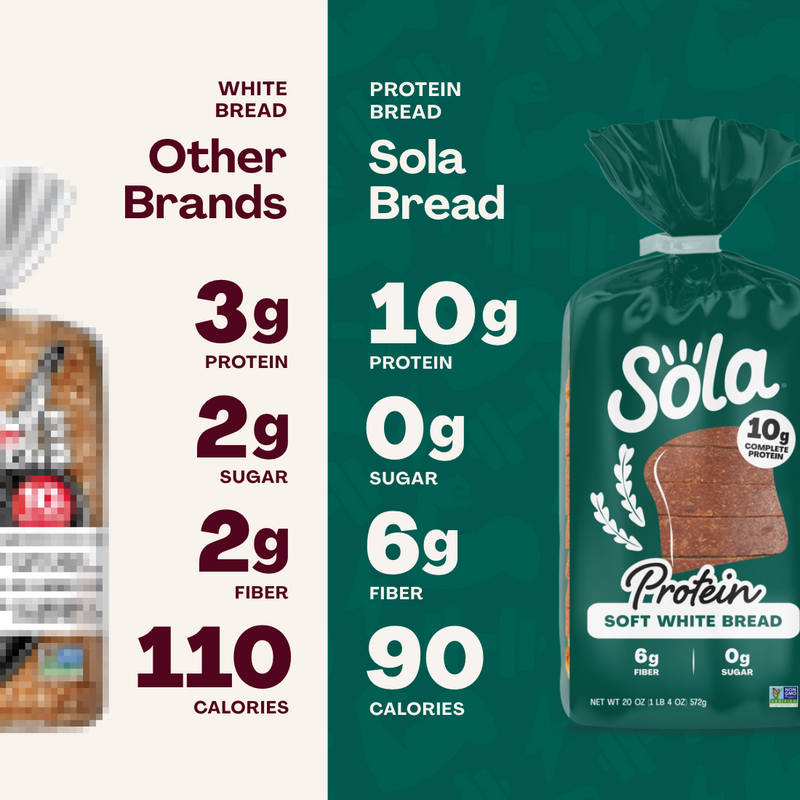 Sola Protein Bread, 20 oz