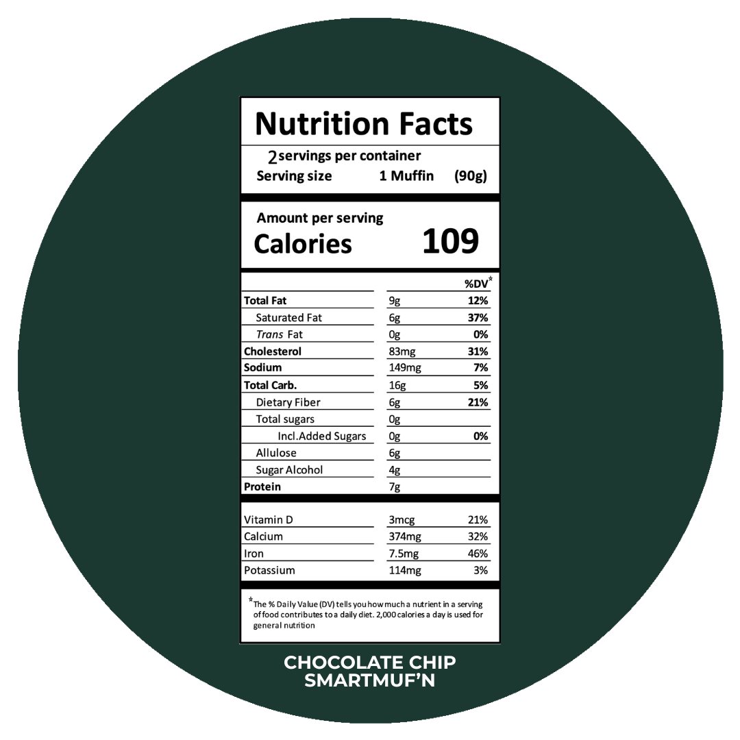 #Flavor_Chocolate Chip #Size_2 muf'ns