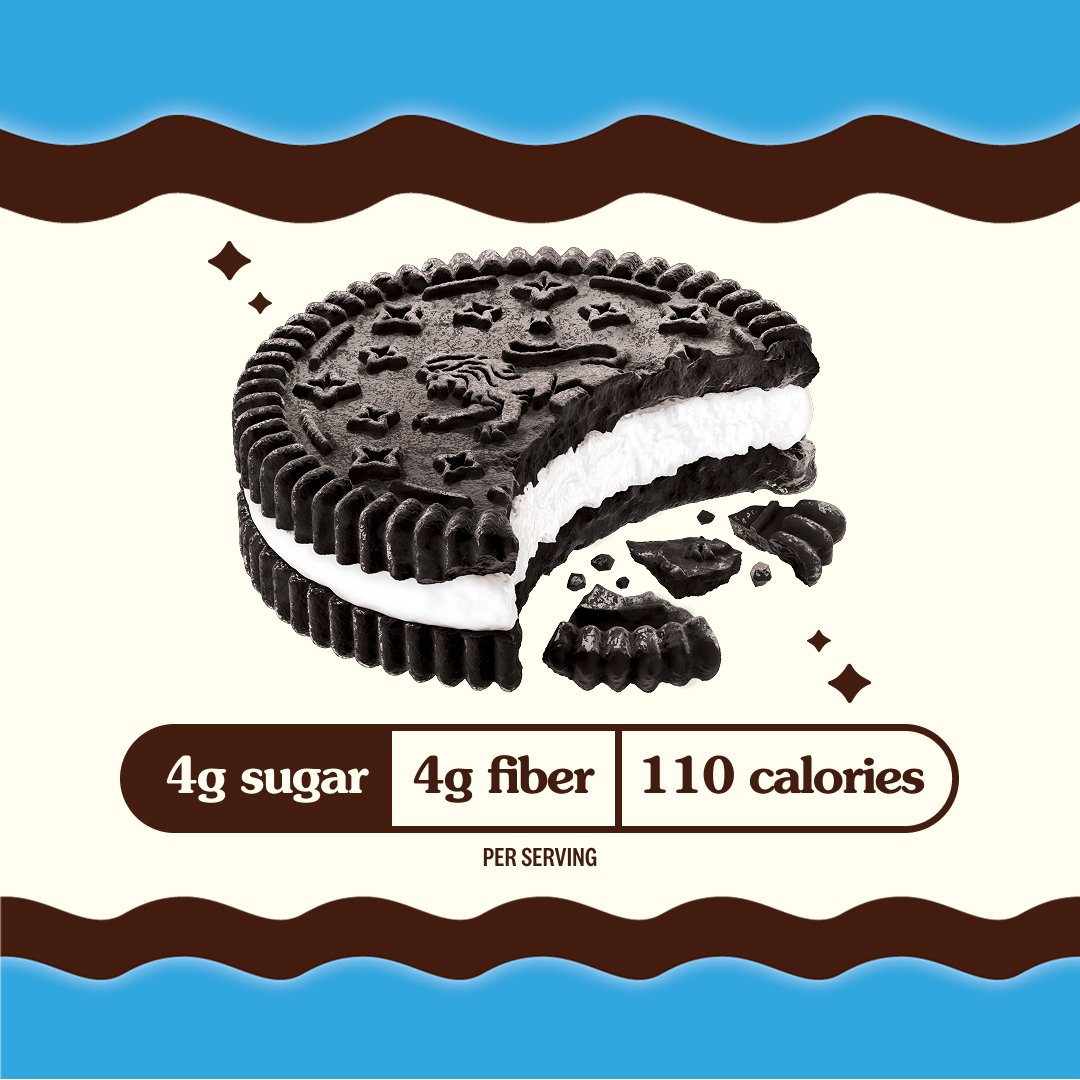 A chocolate sandwich cookie with a bite taken out shows creamy filling and scattered cookie crumbs, accompanied by nutritional information highlighting 4g sugar, 4g fiber, and 110 calories per serving.